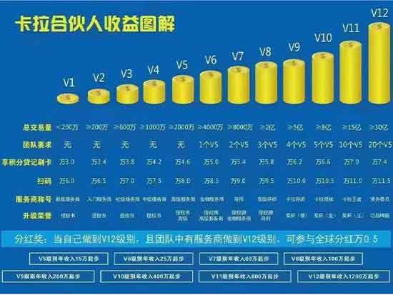 6聯盟支付2.0.jpg
